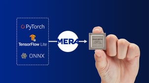 Edge AI software workflows can start with PyTorch, TensorFlow, or ONNX models, and MERA automatically converts them to code for EdgeCortix DNA IP