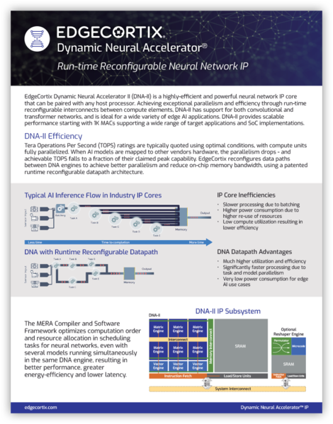 Dynamic Neural Accelerator® II IP for ASIC, FPGAs or SoCs | EdgeCortix
