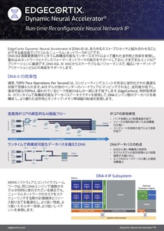 EdgeCortix-DNA-II-JP-A4-Cover