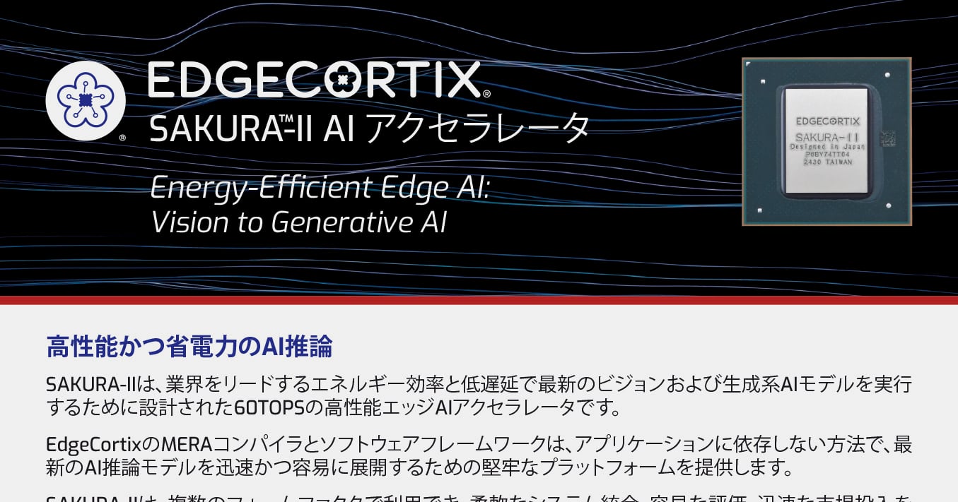 EdgeCortix-SAKURA-II-Cover-Thumb-JP