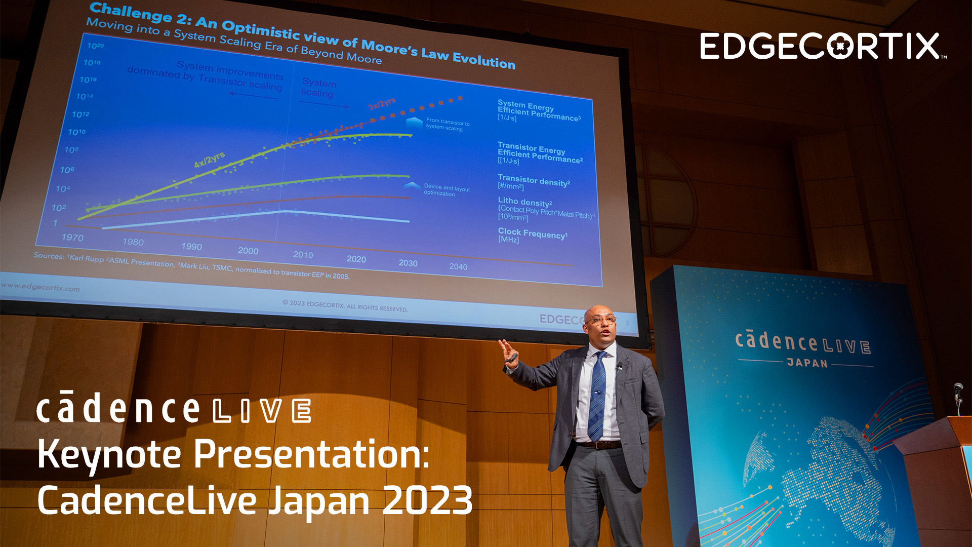 Keynote-Presentation-CadenceLIVE-Japan-2023-ENG-v1