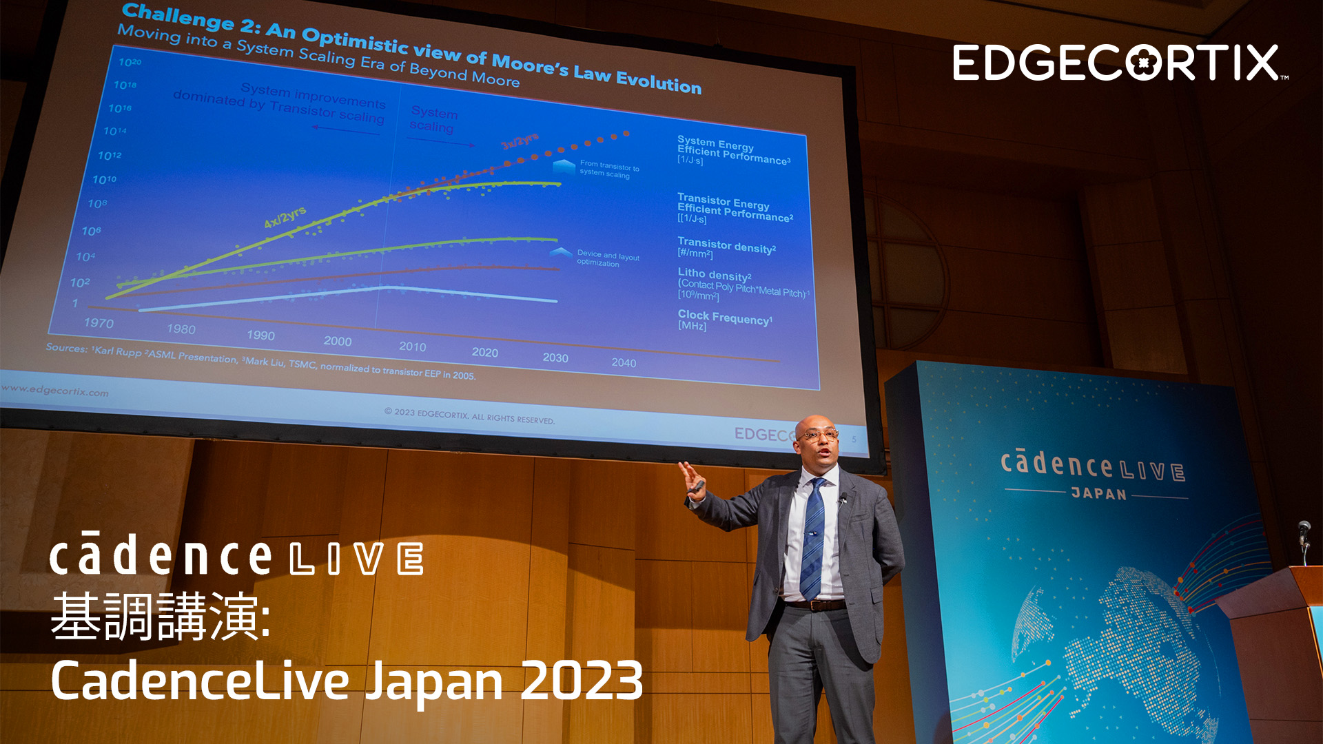 Keynote-Presentation-CadenceLIVE-Japan-2023-JP-v1